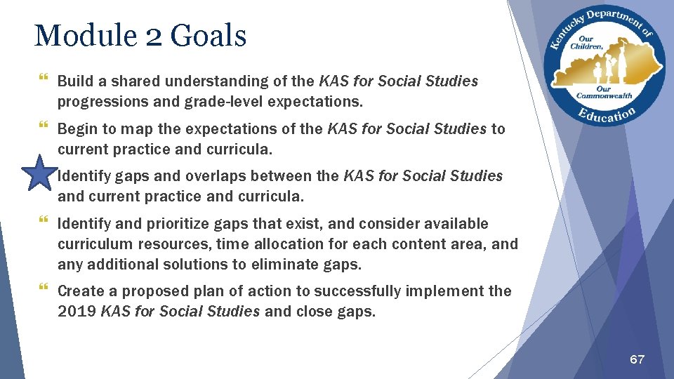 Module 2 Goals Build a shared understanding of the KAS for Social Studies progressions