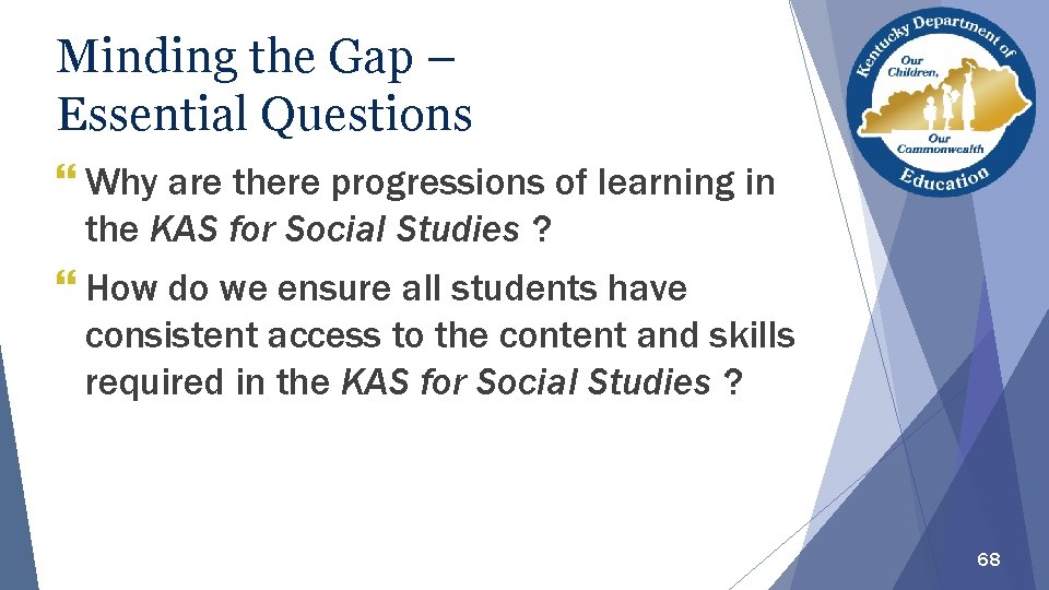 Minding the Gap – Essential Questions Why are there progressions of learning in the