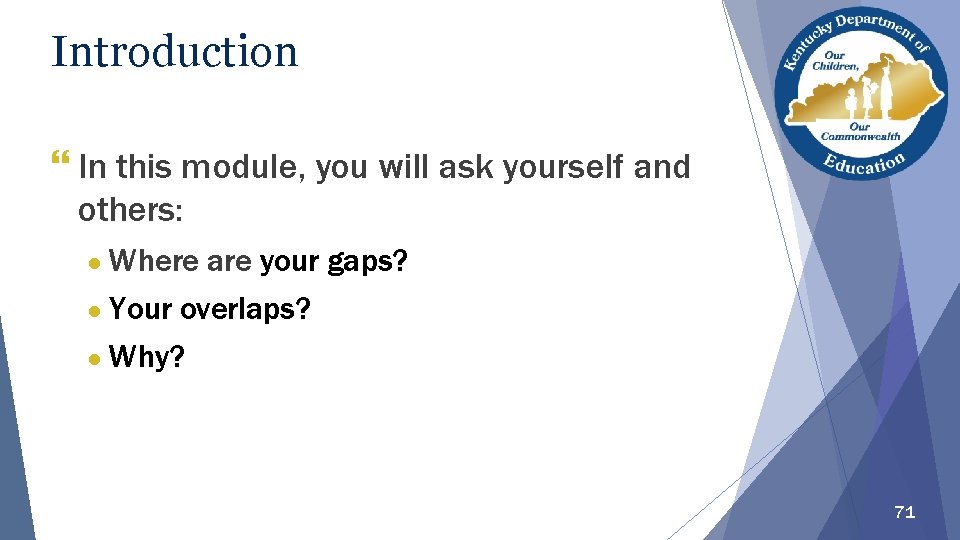 Introduction In this module, you will ask yourself and others: ● Where ● Your
