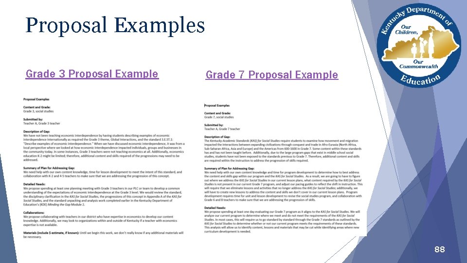 Proposal Examples Grade 3 Proposal Example Grade 7 Proposal Example 88 