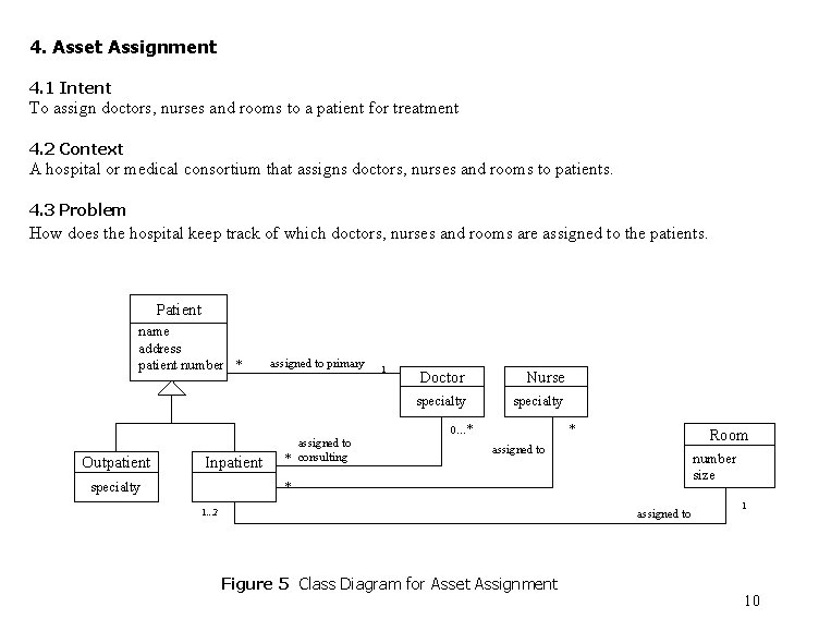 4. Asset Assignment 4. 1 Intent To assign doctors, nurses and rooms to a