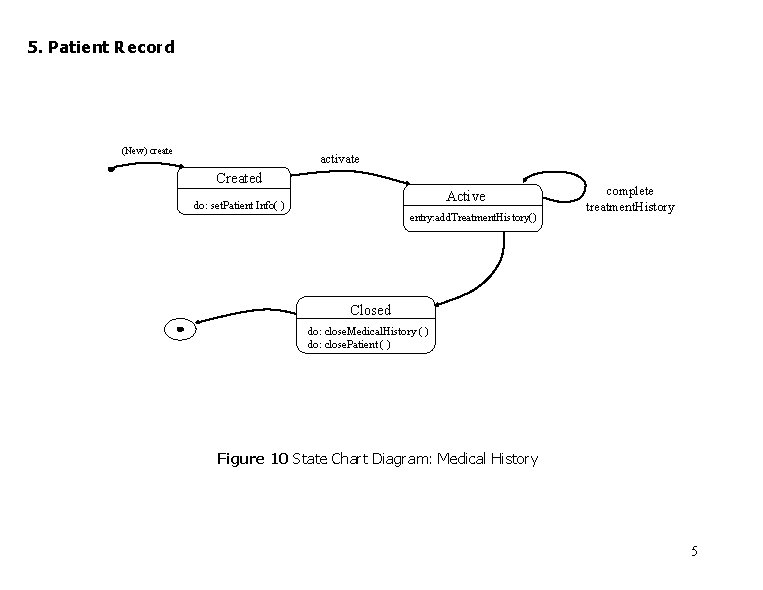 5. Patient Record (New) create activate Created Active do: set. Patient Info( ) entry: