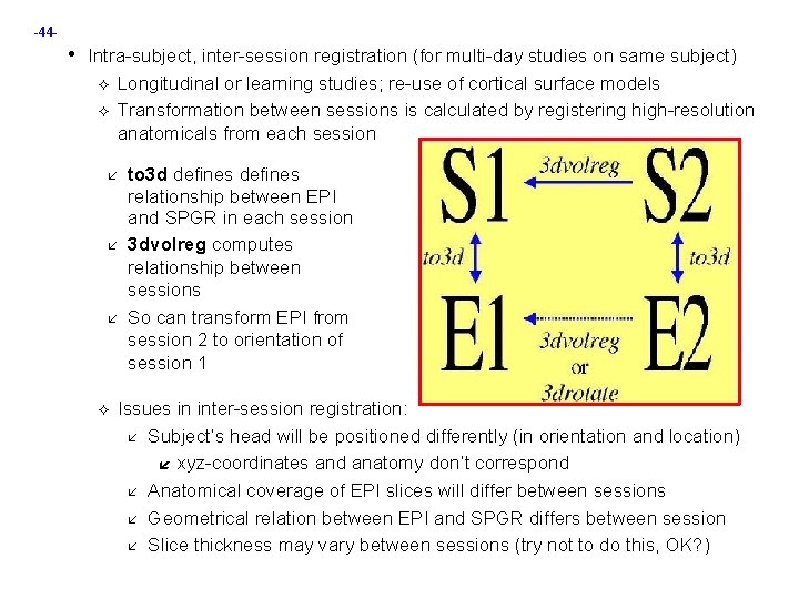 -44 - • Intra-subject, inter-session registration (for multi-day studies on same subject) Longitudinal or