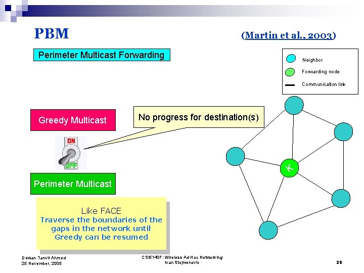 PBM (Martin et al. , 2003) Perimeter Multicast Forwarding Neighbor Forwarding node Communication link