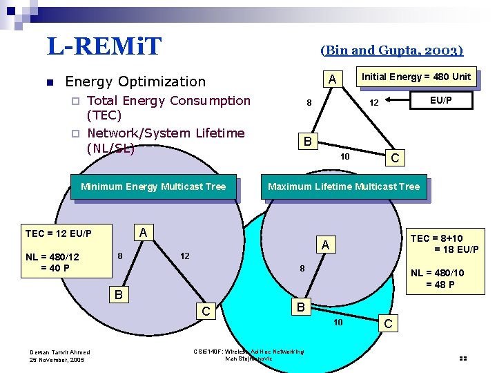 L-REMi. T n (Bin and Gupta, 2003) Total Energy Consumption (TEC) ¨ Network/System Lifetime