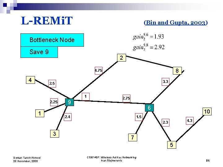 L-REMi. T (Bin and Gupta, 2003) Bottleneck Node Save 9 2 8 4. 75