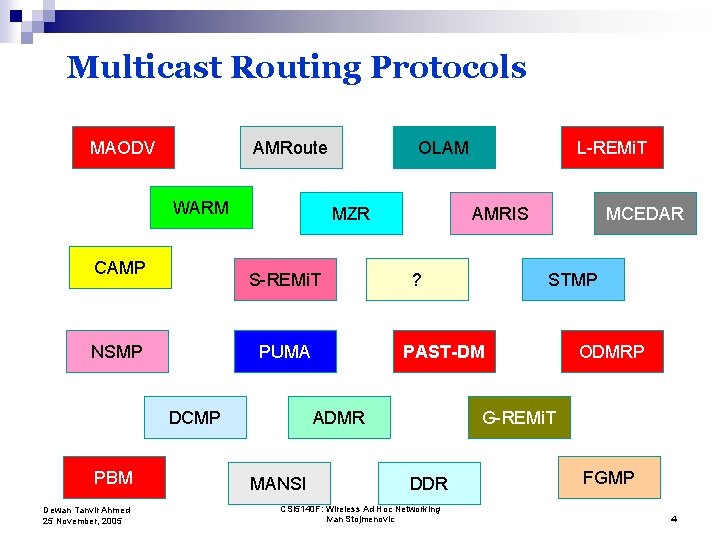 Multicast Routing Protocols MAODV AMRoute WARM CAMP MZR S-REMi. T NSMP PUMA DCMP PBM