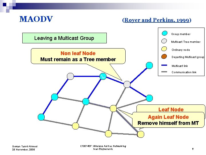 MAODV (Royer and Perkins, 1999) Group member Leaving a Multicast Group Multicast Tree member