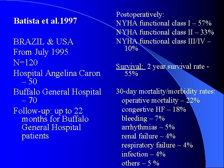 Batista et al. 1997 BRAZIL & USA From July 1995 N=120 Hospital Angelina Caron