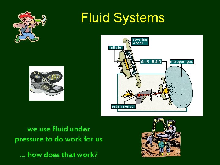 Fluid Systems we use fluid under pressure to do work for us … how