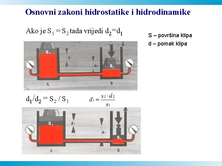 Osnovni zakoni hidrostatike i hidrodinamike Ako je S 1 = S 2 tada vrijedi