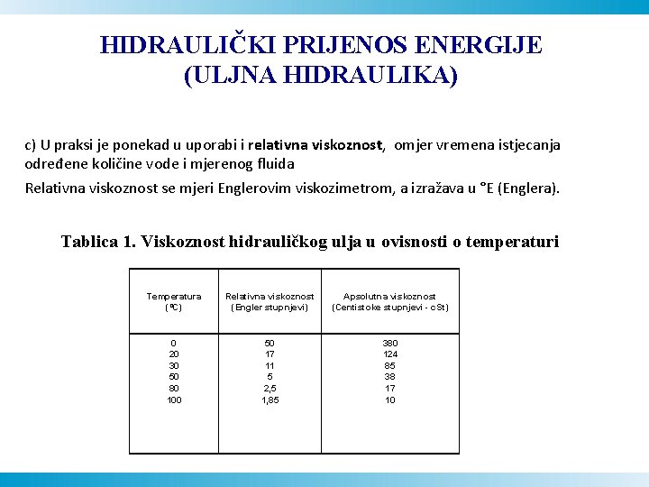 HIDRAULIČKI PRIJENOS ENERGIJE (ULJNA HIDRAULIKA) c) U praksi je ponekad u uporabi i relativna