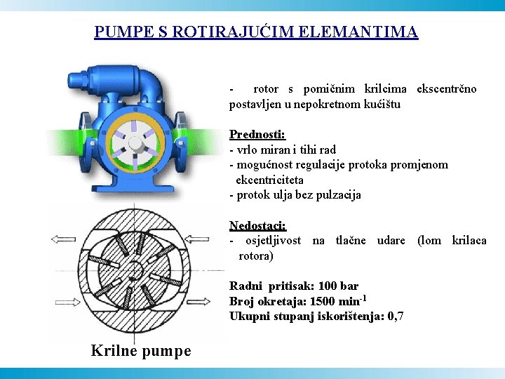 PUMPE S ROTIRAJUĆIM ELEMANTIMA rotor s pomičnim krilcima ekscentrčno postavljen u nepokretnom kućištu Prednosti: