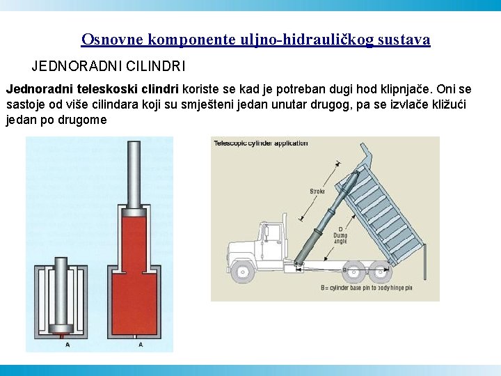 Osnovne komponente uljno-hidrauličkog sustava JEDNORADNI CILINDRI Jednoradni teleskoski clindri koriste se kad je potreban