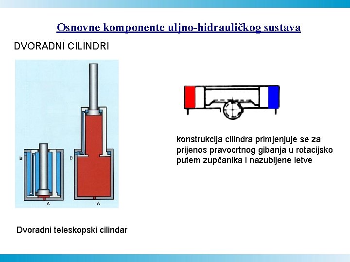 Osnovne komponente uljno-hidrauličkog sustava DVORADNI CILINDRI konstrukcija cilindra primjenjuje se za prijenos pravocrtnog gibanja