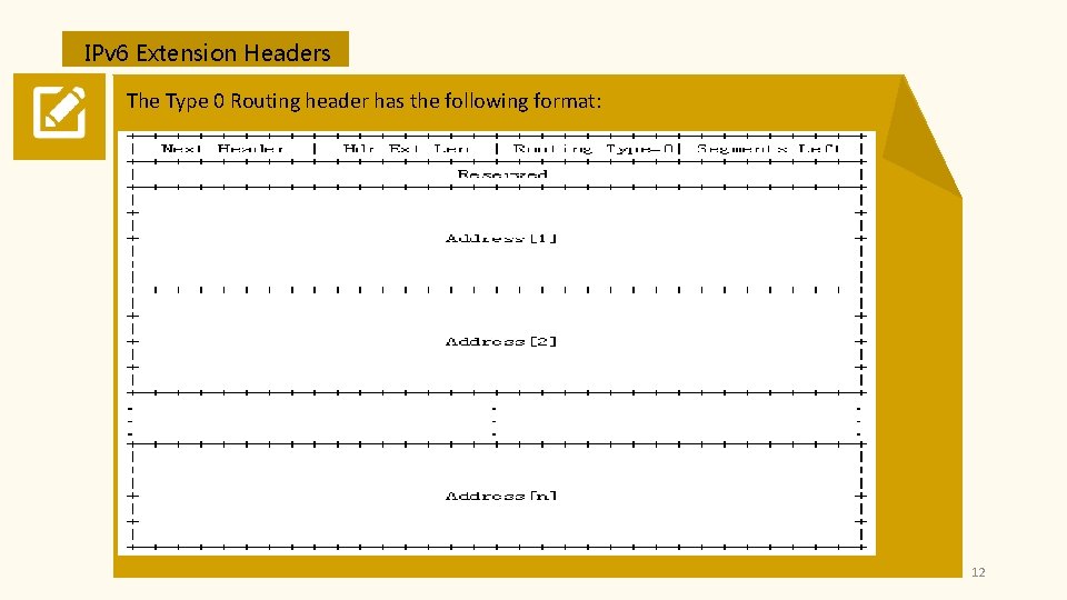 IPv 6 Extension Headers The Type 0 Routing header has the following format: 12