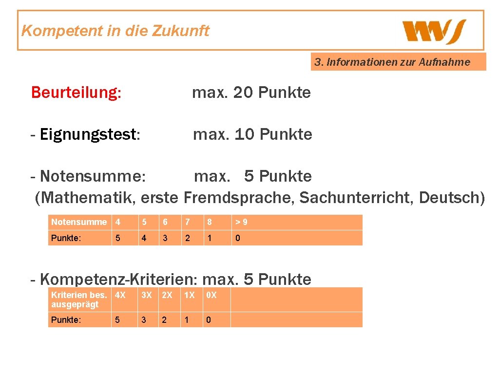 Kompetent in die Zukunft 3. Informationen zur Aufnahme Beurteilung: max. 20 Punkte - Eignungstest: