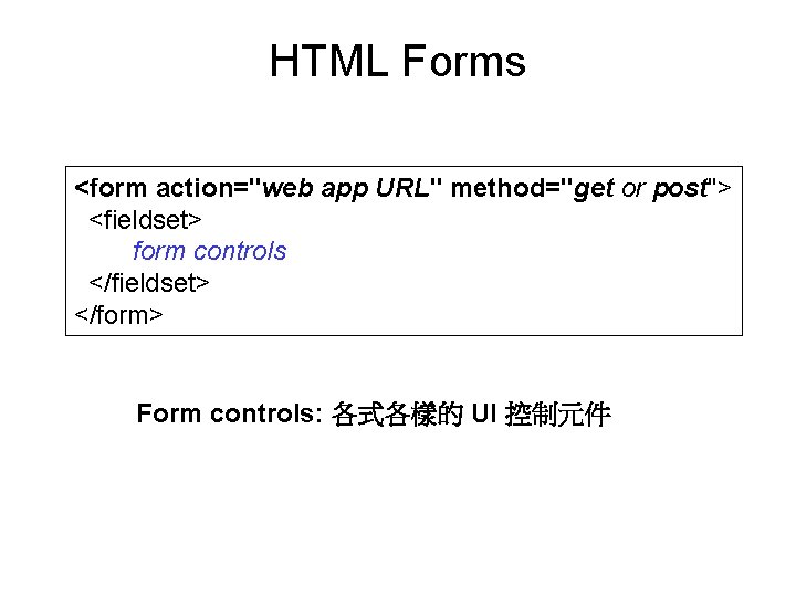 HTML Forms <form action="web app URL" method="get or post"> <fieldset> form controls </fieldset> </form>