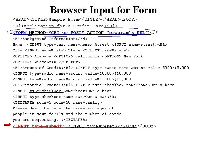 Browser Input for Form <HEAD><TITLE>Sample Form</TITLE></HEAD><BODY> <H 1>Application for a Credit Card</H 1> <FORM