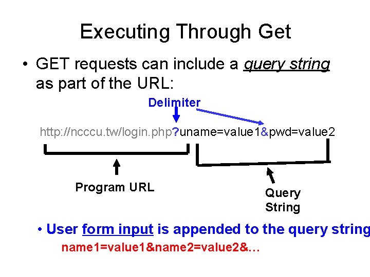 Executing Through Get • GET requests can include a query string as part of