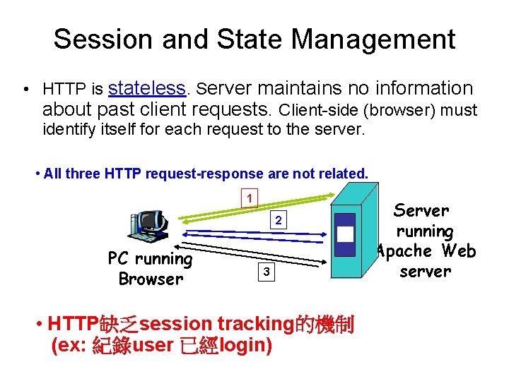 Session and State Management • HTTP is stateless. Server maintains no information about past