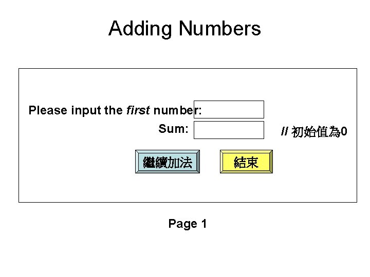 Adding Numbers Please input the first number: Sum: 繼續加法 Page 1 // 初始值為 0