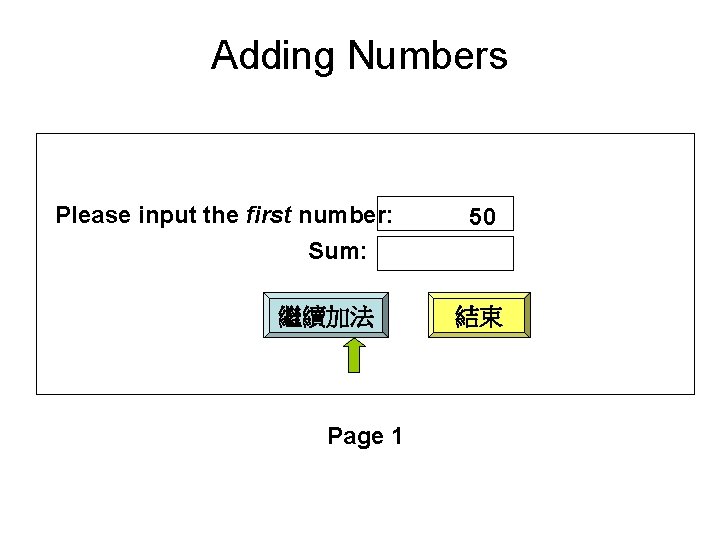 Adding Numbers Please input the first number: Sum: 繼續加法 Page 1 50 結束 