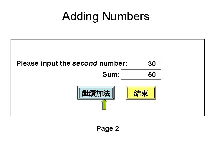 Adding Numbers Please input the second number: Sum: 繼續加法 Page 2 30 50 結束