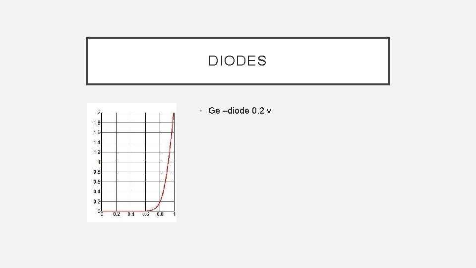 DIODES • Ge –diode 0. 2 v 