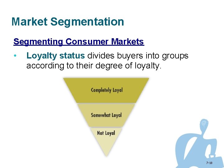 Market Segmentation Segmenting Consumer Markets • Loyalty status divides buyers into groups according to