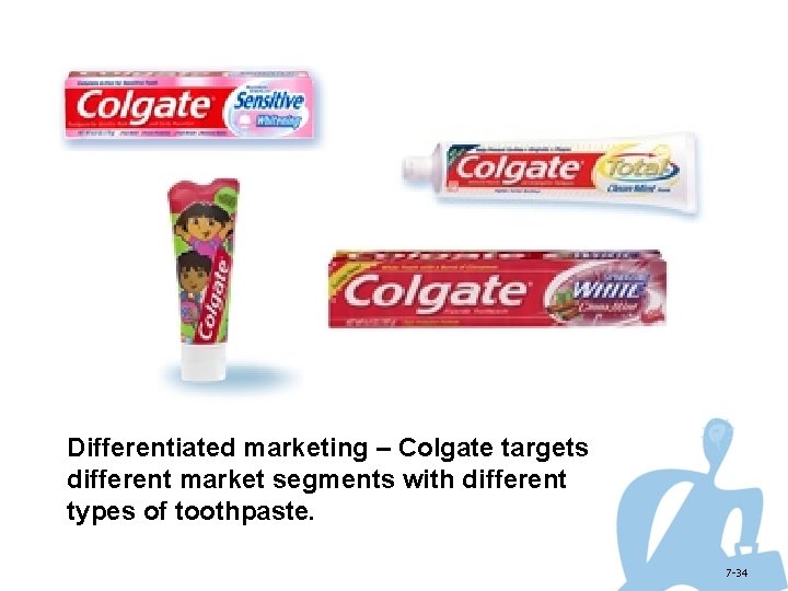Differentiated marketing – Colgate targets different market segments with different types of toothpaste. 7