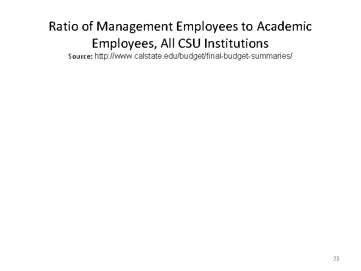 Ratio of Management Employees to Academic Employees, All CSU Institutions Source: http: //www. calstate.