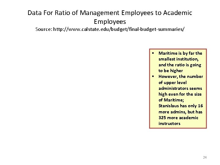 Data For Ratio of Management Employees to Academic Employees Source: http: //www. calstate. edu/budget/final-budget-summaries/