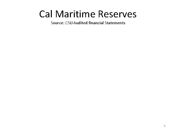 Cal Maritime Reserves Source: CSU Audited financial Statements 5 