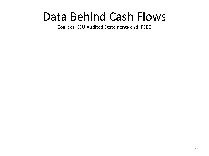 Data Behind Cash Flows Sources: CSU Audited Statements and IPEDS 8 