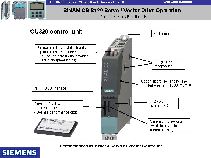 Motion Control & Automation CU 310 AC / AC Sinamics S 120 Stand Alone