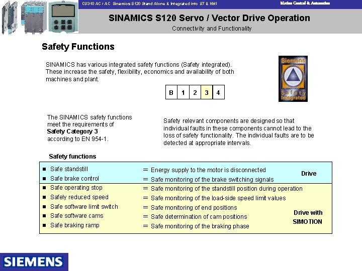 CU 310 AC / AC Sinamics S 120 Stand Alone & Integrated into S