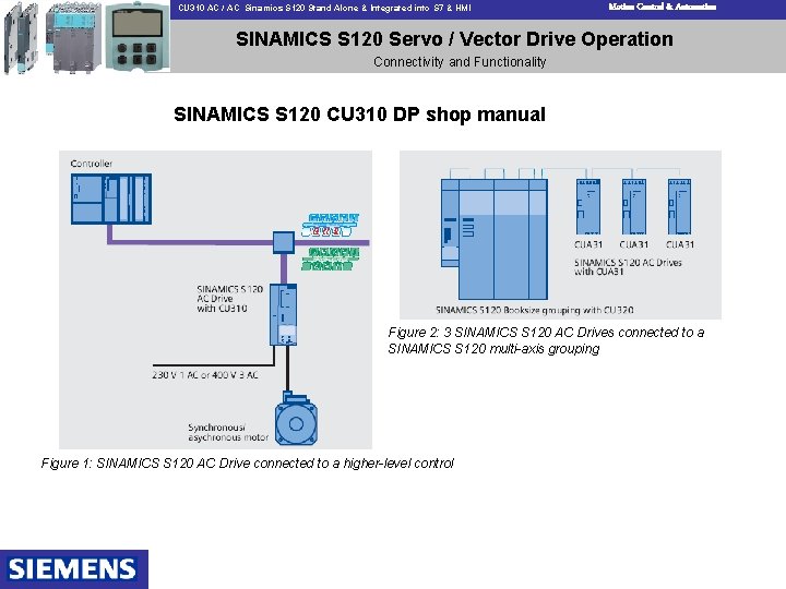 CU 310 AC / AC Sinamics S 120 Stand Alone & Integrated into S