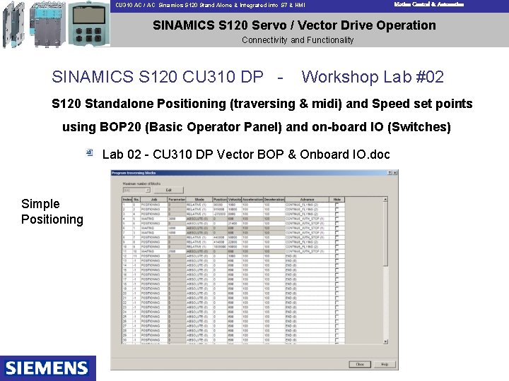 CU 310 AC / AC Sinamics S 120 Stand Alone & Integrated into S