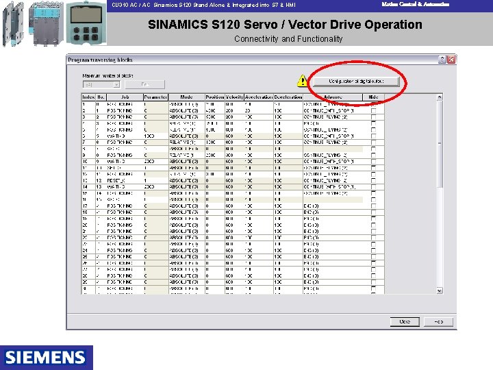 CU 310 AC / AC Sinamics S 120 Stand Alone & Integrated into S