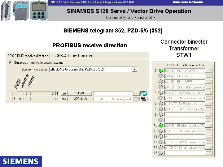 Motion Control & Automation CU 310 AC / AC Sinamics S 120 Stand Alone