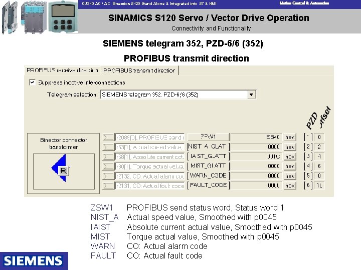 CU 310 AC / AC Sinamics S 120 Stand Alone & Integrated into S