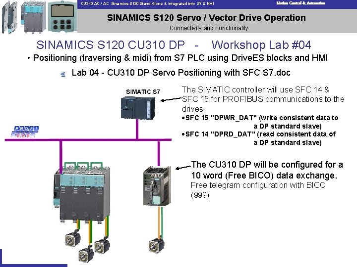 CU 310 AC / AC Sinamics S 120 Stand Alone & Integrated into S