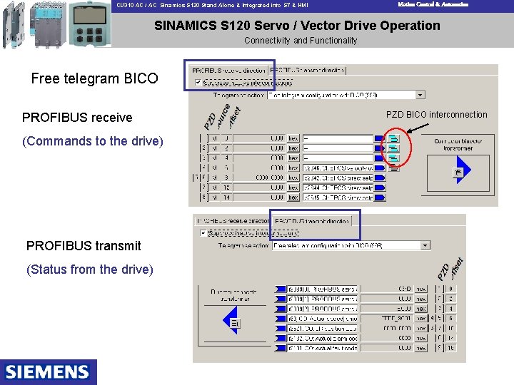 CU 310 AC / AC Sinamics S 120 Stand Alone & Integrated into S