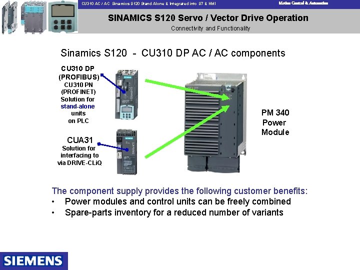 CU 310 AC / AC Sinamics S 120 Stand Alone & Integrated into S