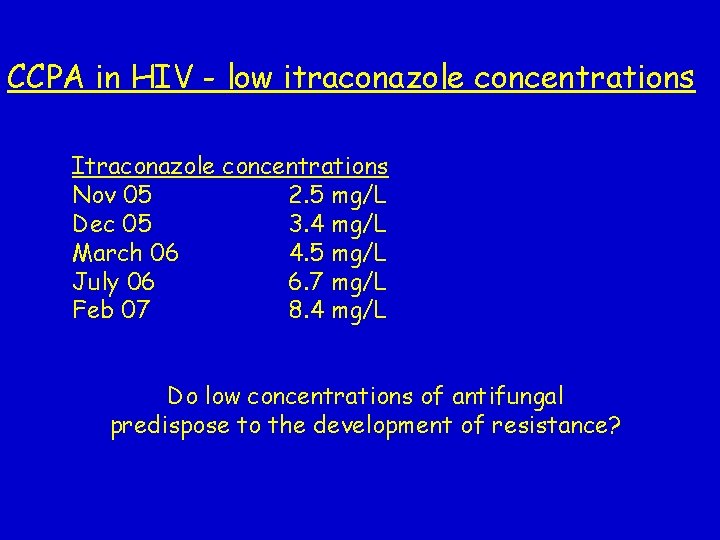 CCPA in HIV - low itraconazole concentrations Itraconazole concentrations Nov 05 2. 5 mg/L