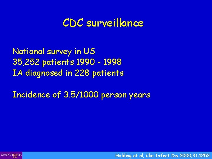CDC surveillance National survey in US 35, 252 patients 1990 - 1998 IA diagnosed