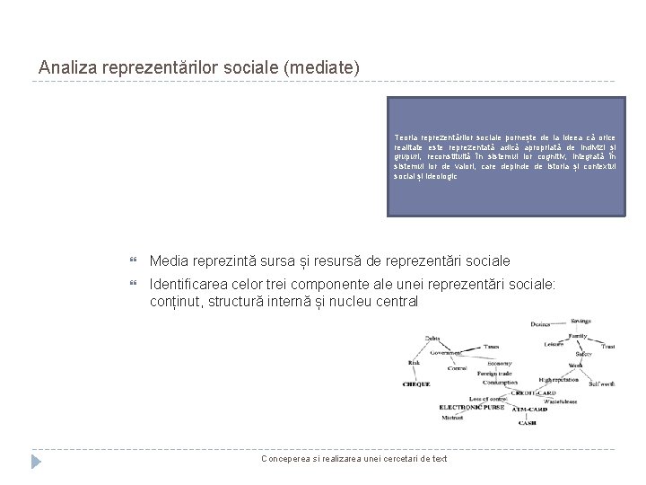 Analiza reprezentărilor sociale (mediate) Teoria reprezentărilor sociale pornește de la ideea că orice realitate