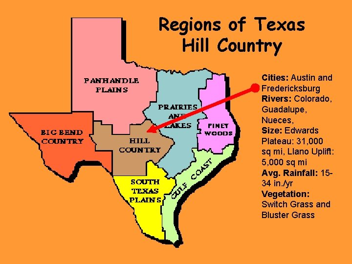 Regions of Texas Hill Country Cities: Austin and Fredericksburg Rivers: Colorado, Guadalupe, Nueces, Size: