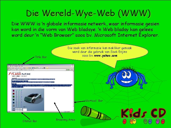 Die Wereld-Wye-Web (WWW) Die WWW is ’n globale informasie netwerk, waar informasie gesien kan